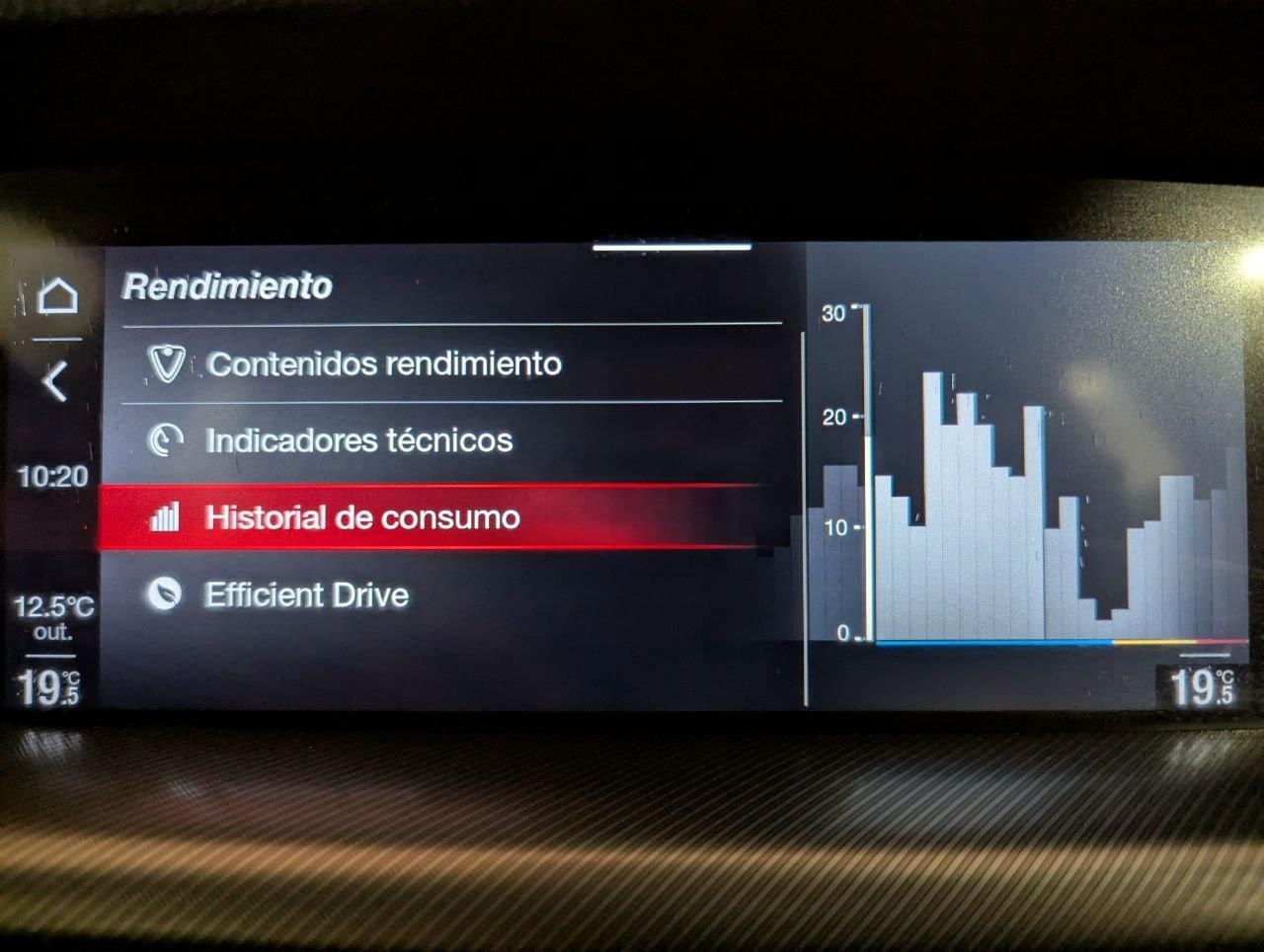 ALFA ROMEO STELVIO SPRINT RWD 2.2 190CV 34 