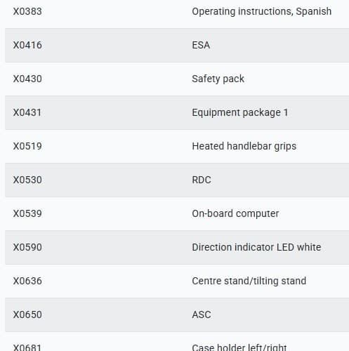 BMW F 800 GT (IVA DEDUCIBLE) (3 MALETAS+PANTALLA ALT) 2020 de segunda mano