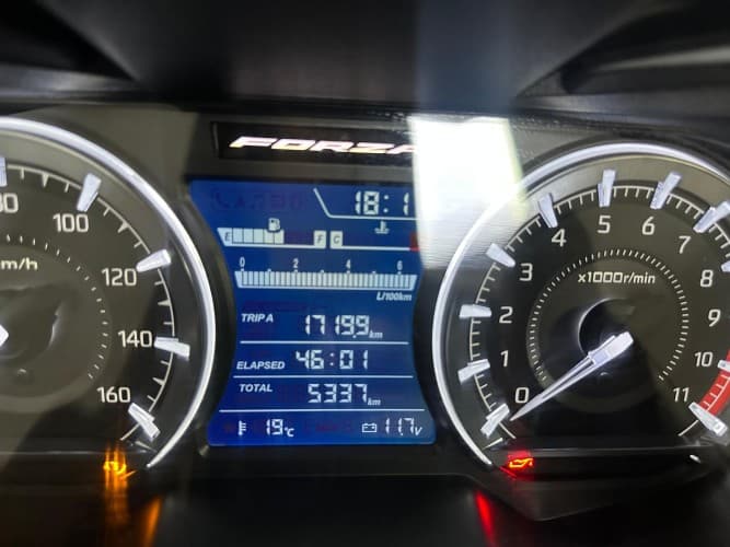 HONDA FORZA 350 2023 de segunda mano