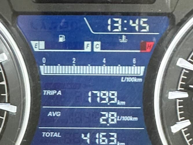 HONDA FORZA 125 2023 de segunda mano