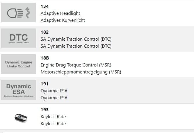BMW F 900 XR (4 PACKS) 2022 de segunda mano