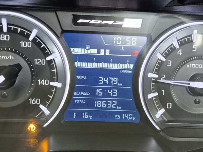 HONDA FORZA 350 2023 de segunda mano