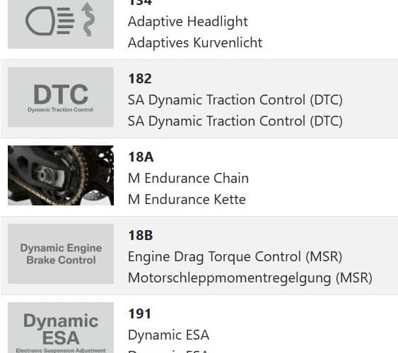 Comprar BMW F 900 R Paquetes Comfort, Touring, Dynamic y Act 2024 de segunda mano BMW F 900 R Paquetes Comfort, Touring, Dynamic y Act 2024 de segunda mano