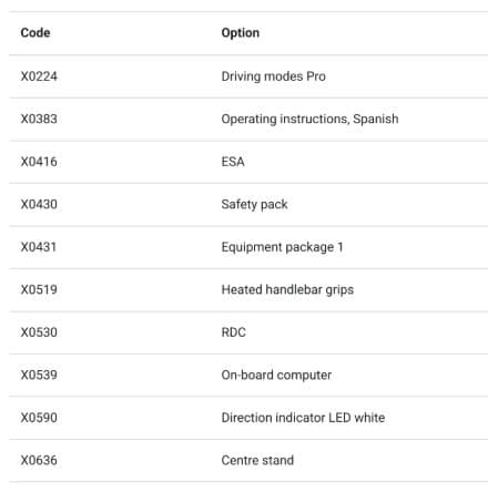 Comprar BMW F 800 GT (IVA DEDUCIBLE) 2020 de segunda mano BMW F 800 GT (IVA DEDUCIBLE) 2020 de segunda mano