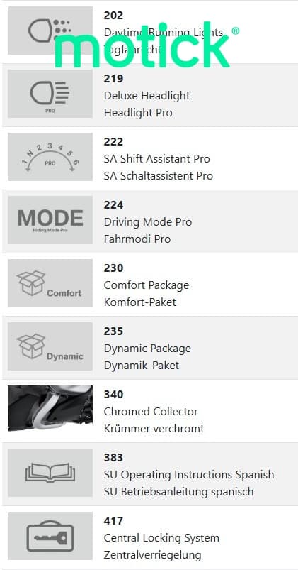 BMW R 1250 RT (IVA)(PACK DYNAMIC AND COMFORT)