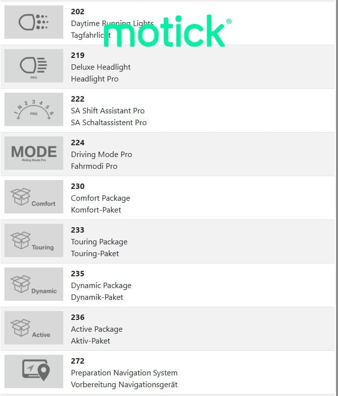 BMW F 900 XR (4 PACKS)