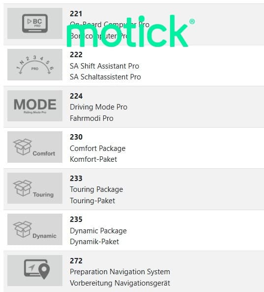 BMW R 1200 GS ADVENTURE (TOP CASE + 3 PAQUETES)