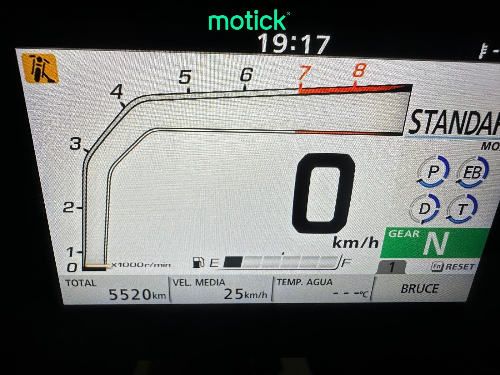 HONDA FORZA 750 (A)(2 MALETAS)