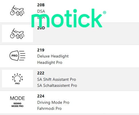 BMW R 1300 GS (3 MALETAS)(4 PACKS)