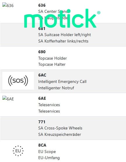BMW R 1300 GS (3 MALETAS)(4 PACKS)