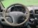 CITROEN JUMPY 2.0 86CV