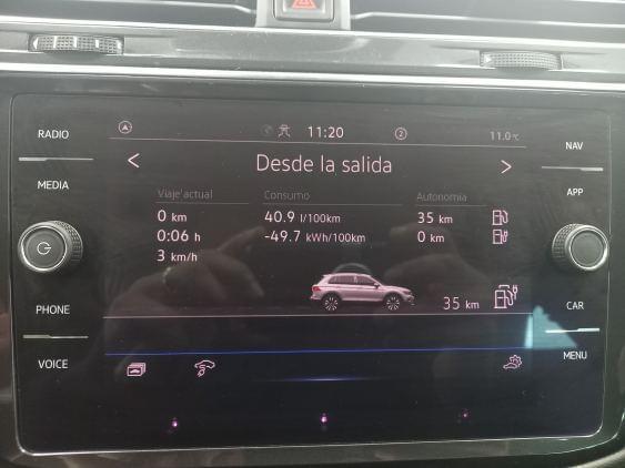 Comprar de segunda mano de segunda mano