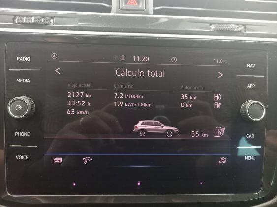 Comprar de segunda mano de segunda mano