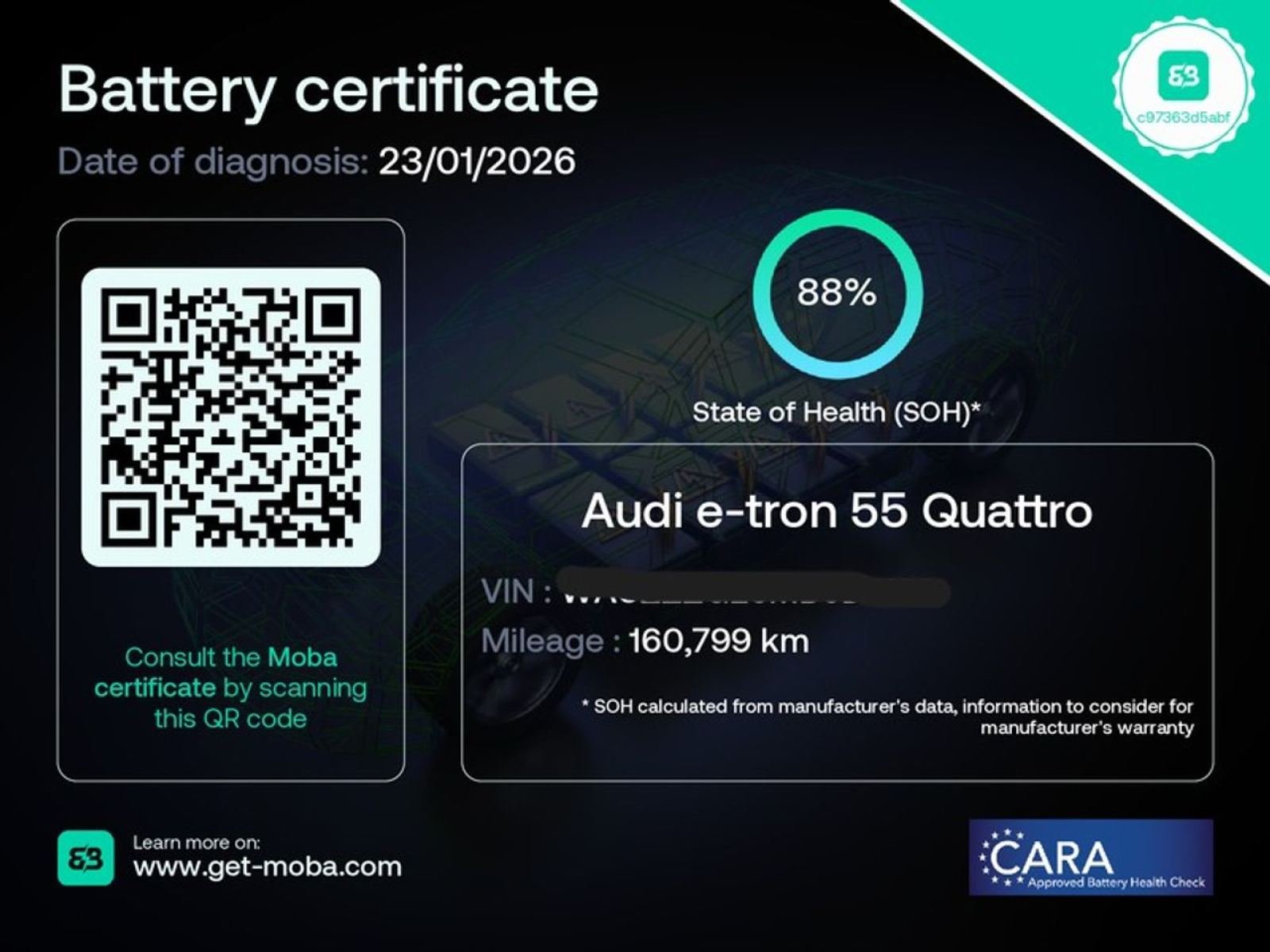 AUDI E-TRON Advanced 55 quattro 18