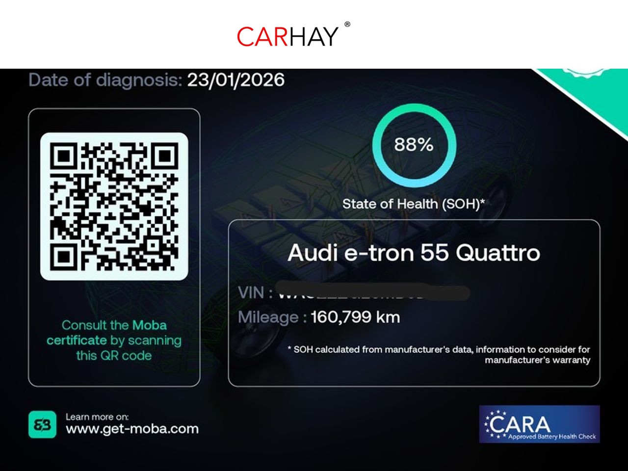 AUDI E-TRON Advanced 55 quattro 18 